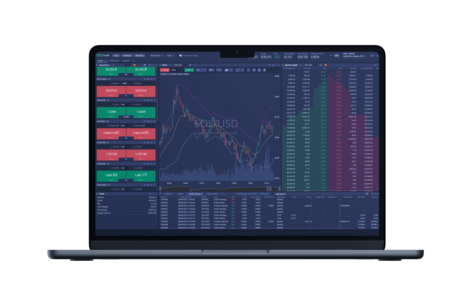Best Crypto Exchanges in 2026 — Fees, Security & Features Compared